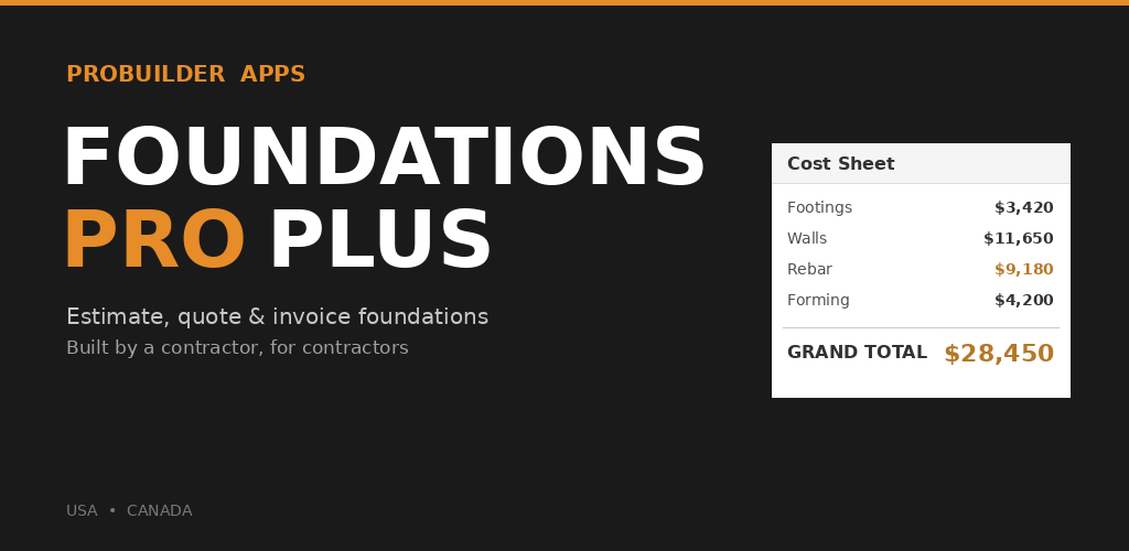 Foundations Pro Plus